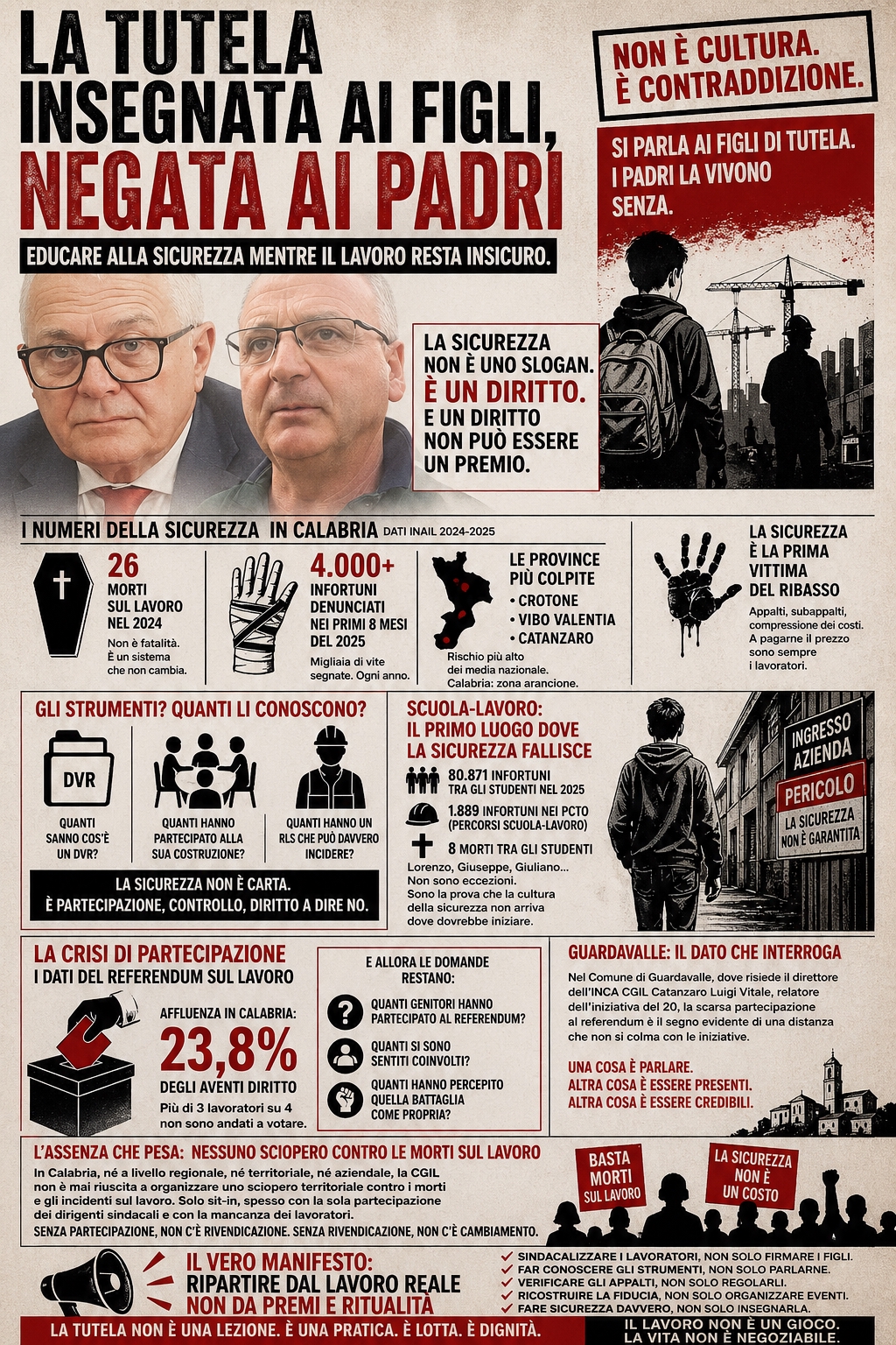 INCA CGIL Calabria: La tutela insegnata ai figli, negata ai padri e alle madri.